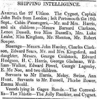 Passenger List Perth Gazette 02 February 1833
