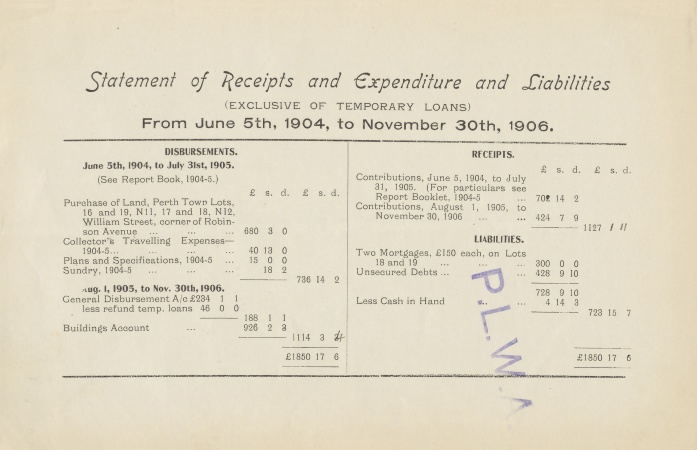 Annual Report 1905 and 1906 Mohammedan Mosque Land Purchase and Building Fund