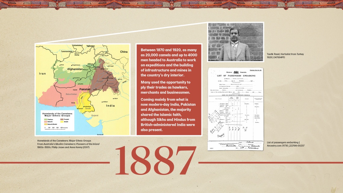 Sheiks Fakes and Cameleers timeline