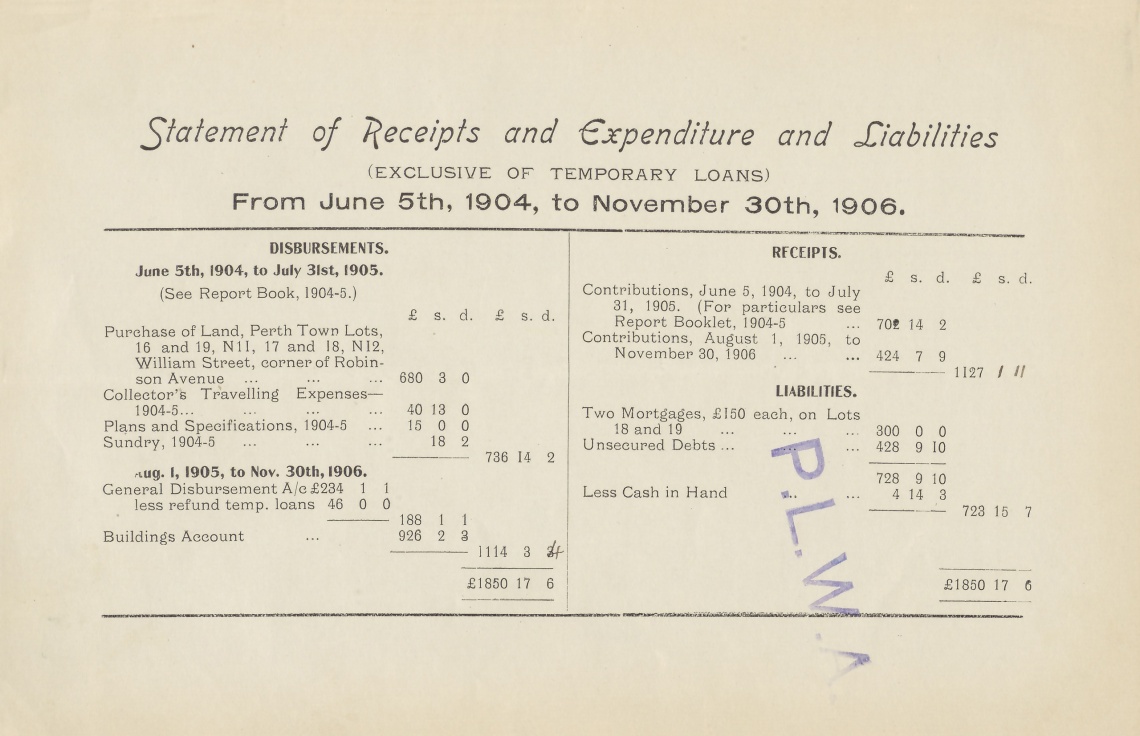 Annual Report 1905 and 1906 Mohammedan Mosque Land Purchase and Building Fund